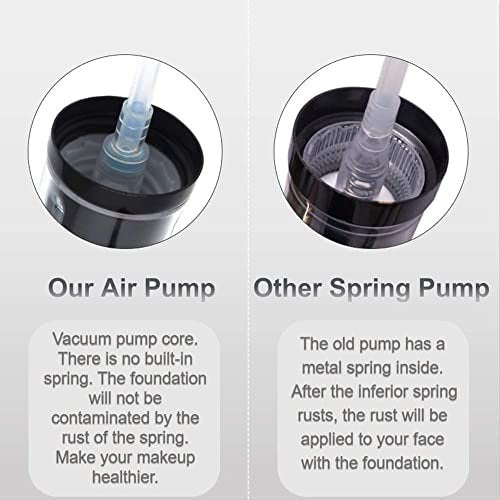2-Pack Replacement Press Cover Air Pump for Maybelline Fit Me Matte + Poreless Liquid Foundation - Black - görsel 7