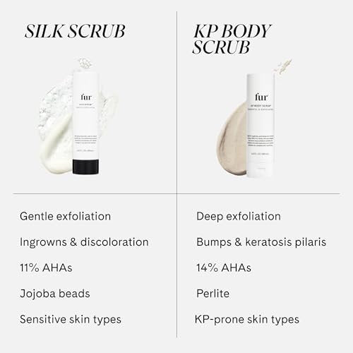 Fur Silk Scrub: Premium KP Bump Eraser - Exfoliating & Resurfacing Body Scrub for Smooth, Hydrated Skin & Ingrown Hair Prevention with Natural Oils & AHAs (6 Fl Oz) Avelisse