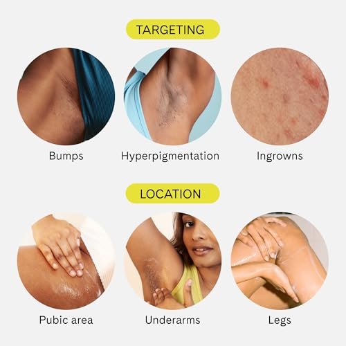 Fur Silk Scrub: Premium KP Bump Eraser - Exfoliating & Resurfacing Body Scrub for Smooth, Hydrated Skin & Ingrown Hair Prevention with Natural Oils & AHAs (6 Fl Oz) Avelisse