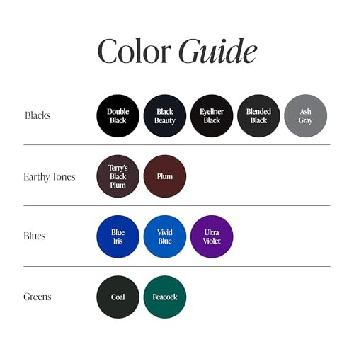 Perma Blend Double Black Microblading Ink – Professional Permanent Eyeliner Tattoo Ink, Dark Carbon Based, Vegan (0.5 oz) Avelisse