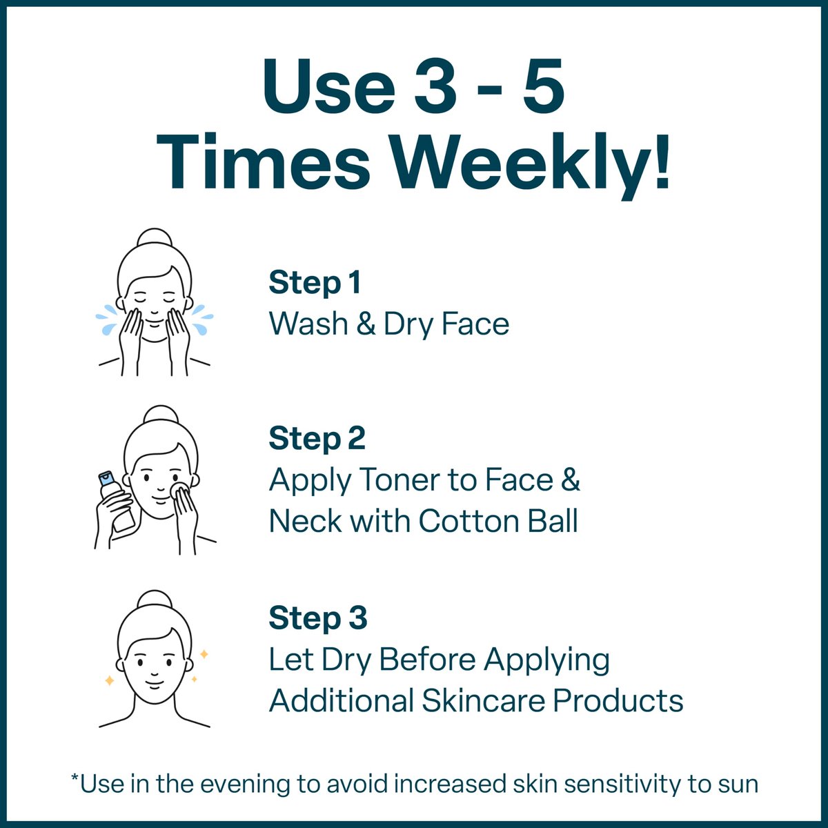 QRxLabs Glycolic Acid Toner - 10% Glycolic Acid Exfoliant with Salicylic Acid - Hydrating Face Exfoliator - Pore Toner & BHA Liquid Exfoliant with Witch Hazel - 6 Fl Oz Avelisse