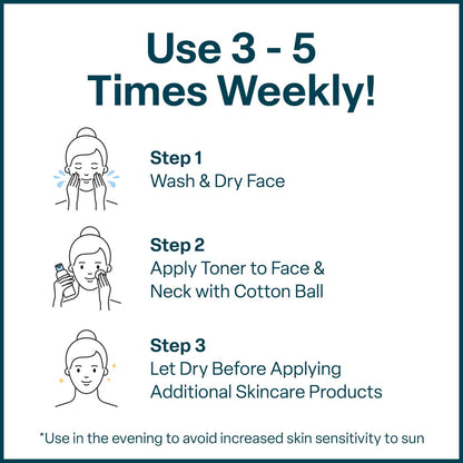 QRxLabs Glycolic Acid Toner - 10% Glycolic Acid Exfoliant with Salicylic Acid - Hydrating Face Exfoliator - Pore Toner & BHA Liquid Exfoliant with Witch Hazel - 6 Fl Oz Avelisse
