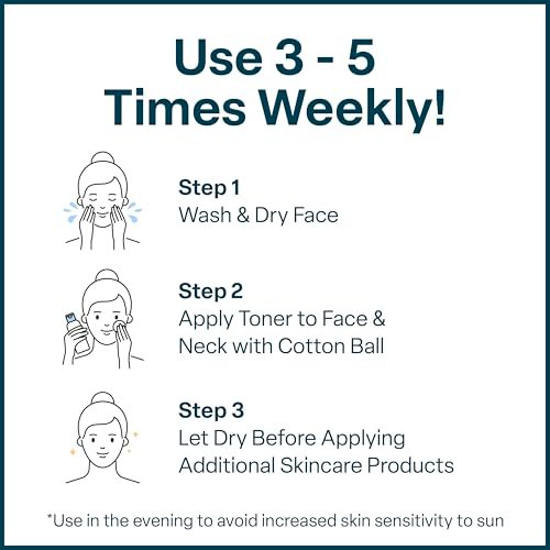 QRxLabs Glycolic Acid Toner - 10% Glycolic Acid Exfoliant with Salicylic Acid - Hydrating Face Exfoliator - Pore Toner & BHA Liquid Exfoliant with Witch Hazel - 6 Fl Oz Avelisse