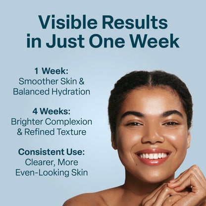 QRxLabs Glycolic Acid Toner - 10% Glycolic Acid Exfoliant with Salicylic Acid - Hydrating Face Exfoliator - Pore Toner & BHA Liquid Exfoliant with Witch Hazel - 6 Fl Oz Avelisse