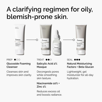 The Ordinary Salicylic Acid 2% Masque - Clarifying Charcoal & Clay Mask for Blemish-Prone Skin, 1.7 Fl Oz