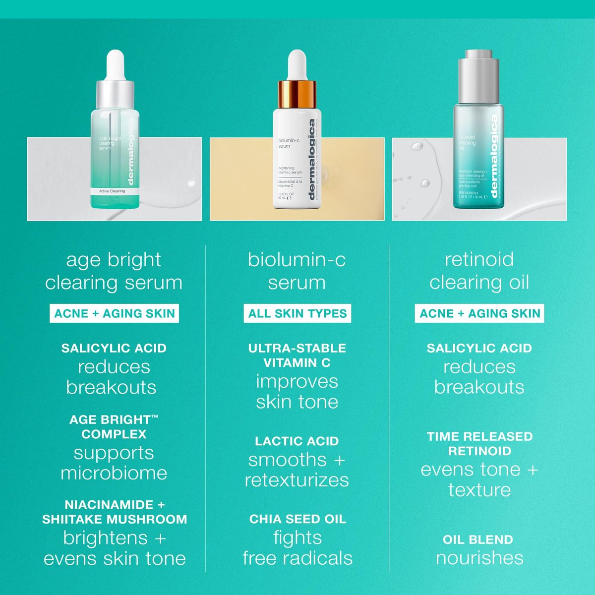 Dermalogica Age Bright Clearing Serum - Anti-Aging Face Serum with Salicylic Acid, 1 Fl Oz Avelisse