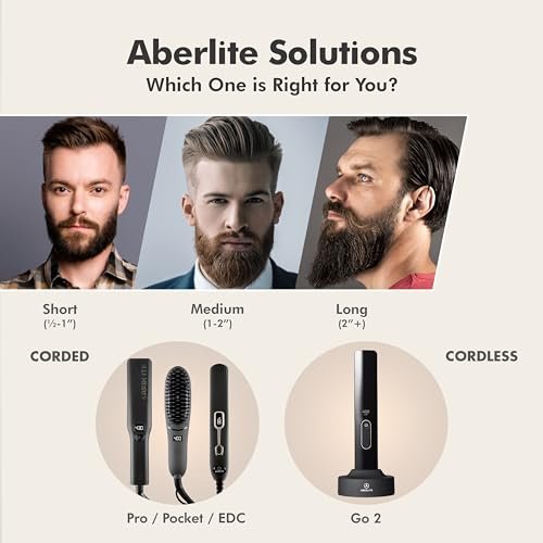 Aberlite Pocket Compact Beard Straightener for Men - Ionic & Anti-Scald Technology - Ceramic Heat Brush Comb for Home and Travel Avelisse