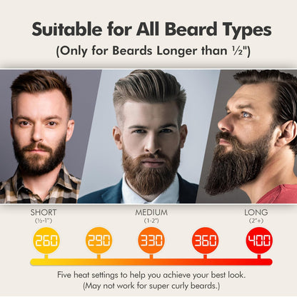 Aberlite Pocket Compact Beard Straightener for Men - Ionic & Anti-Scald Technology - Ceramic Heat Brush Comb for Home and Travel Avelisse