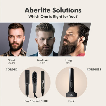 Aberlite Pocket Compact Beard Straightener for Men - Ionic & Anti-Scald Technology - Ceramic Heat Brush Comb for Home and Travel Avelisse