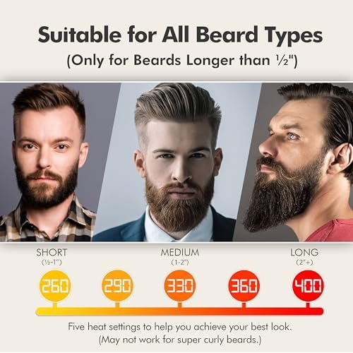 Aberlite Pocket Compact Beard Straightener for Men - Ionic & Anti-Scald Technology - Ceramic Heat Brush Comb for Home and Travel Avelisse