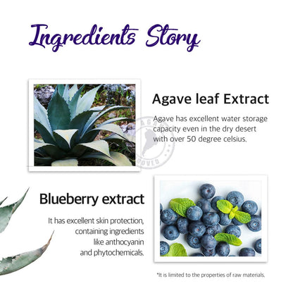 Petitfee Agave Cooling Hydrogel Face Mask 5ea - Quick Calming Facial Mask with Blue Energy Complex, Agave, Blueberry, Eggplant, Caffeine Extracts, Moisturizing, Soothing Care