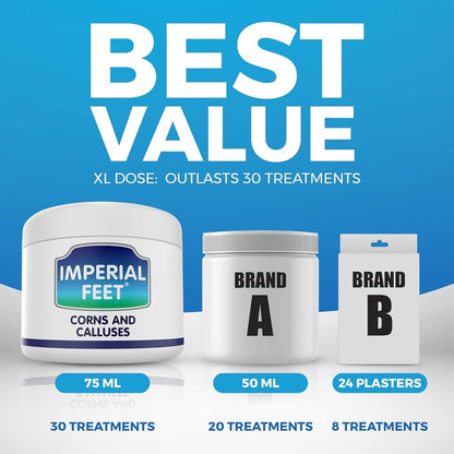 Imperial Feet 2 in 1 Foot Cream for Dry Cracked Heels - XL Foot Repair Cream for Dry Feet - Suitable for Diabetics - Professional Grade