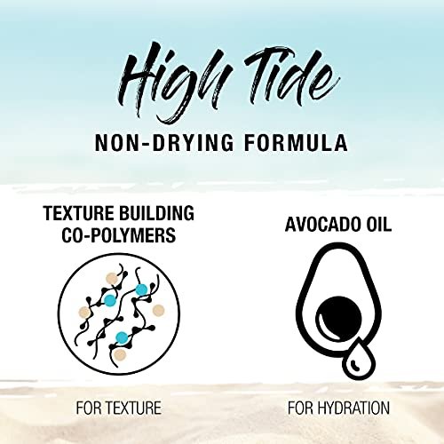 SexyHair Texture High Tide Texturizing Finishing Hairspray – 8 oz – Natural Shine & 24-Hour Humidity Resistance for All Hair Types Avelisse