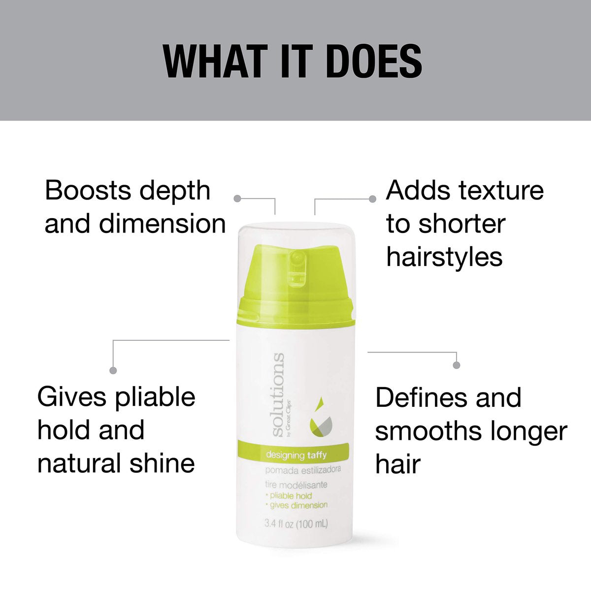 GREAT CLIPS Solutions Designing Taffy 3.4oz - Pliable Hold Styling Cream with High Shine for Wet or Dry Hair Avelisse