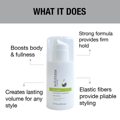 GREAT CLIPS Solutions Fiber Cream - Firm Hold with Pliable Styling, Volume & Lift for Curly Hair (3.4 oz) Avelisse