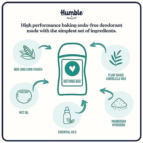Humble Aluminum-Free Natural Deodorant for Women & Men, Bergamot & Ginger - Baking Soda-Free, Sensitive Skin Safe, Long-Lasting Odor Control, 2.5 Oz - görsel 6