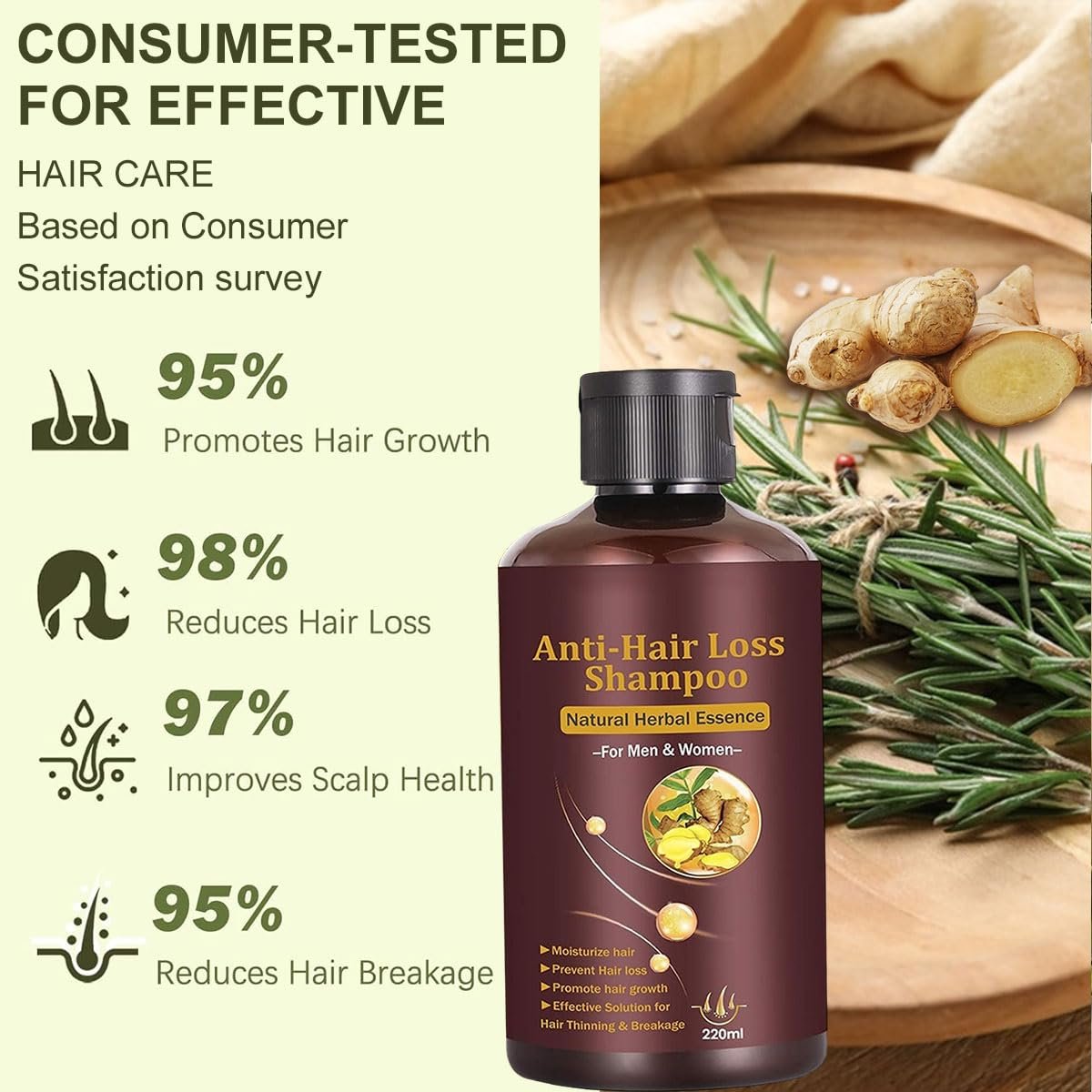 CIDBEST Hair Growth Shampoo – Anti-Thinning & Thickening Shampoo for Hair Loss for Men & Women, 220ml Avelisse