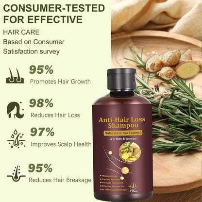 CIDBEST Hair Growth Shampoo – Anti-Thinning & Thickening Shampoo for Hair Loss for Men & Women, 220ml Avelisse