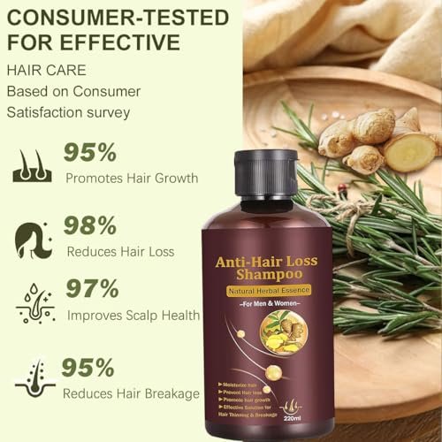 CIDBEST Hair Growth Shampoo – Anti-Thinning & Thickening Shampoo for Hair Loss for Men & Women, 220ml Avelisse
