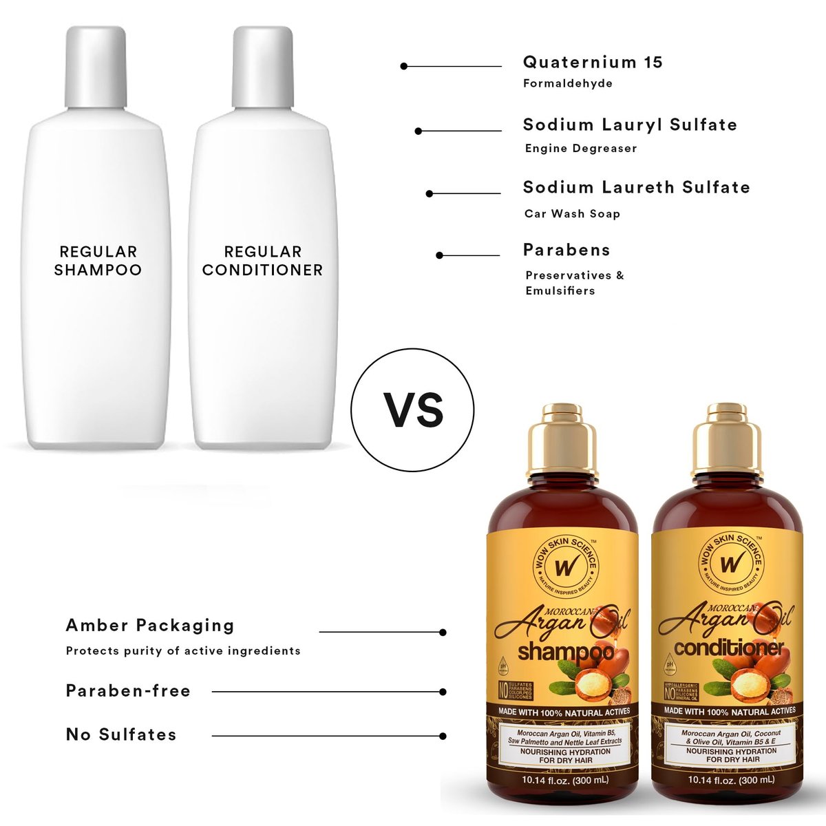 WOW Skin Science Moroccan Argan Oil Shampoo & Conditioner Duo - 33.8 Fl Oz Total, Sulfate-Free, Paraben-Free, Nourishing Hair Care Set - görsel 13