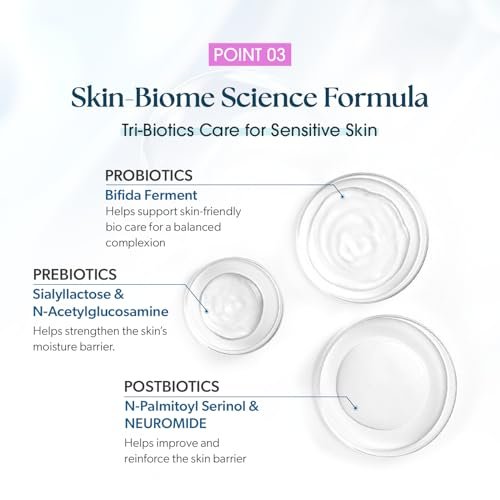 CURECODE Double Barrier Cream 80ml (2.71 Fl Oz) - Korean Skin-Biome Science with Neuromide, Soothes Sensitive & Dry Skin, Strengthen and Repair Skin Barrier, EWG Verified Avelisse