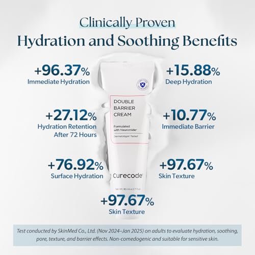 CURECODE Double Barrier Cream 80ml (2.71 Fl Oz) - Korean Skin-Biome Science with Neuromide, Soothes Sensitive & Dry Skin, Strengthen and Repair Skin Barrier, EWG Verified Avelisse