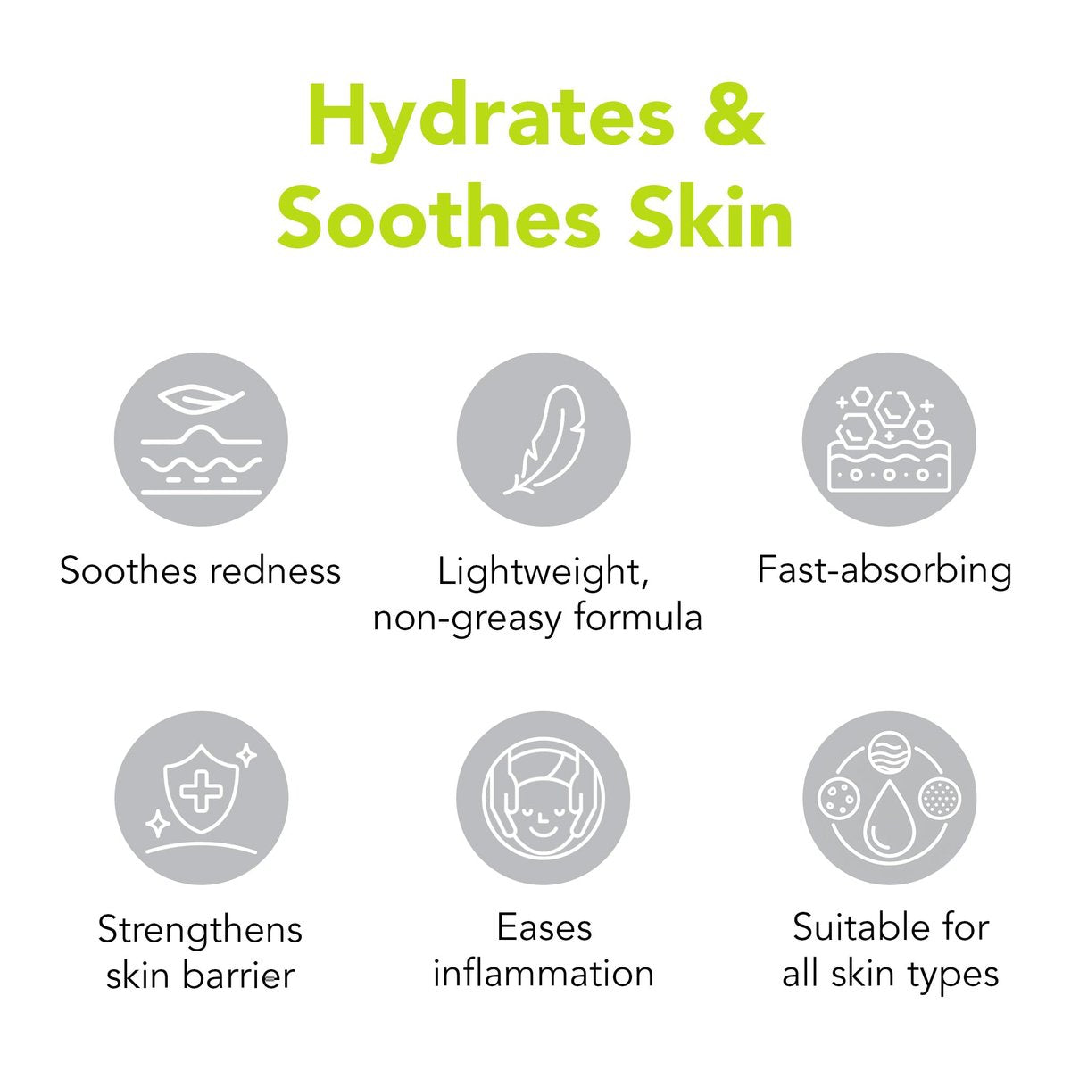 humane Oil-Free Daily Lightweight Face Moisturizer for Acne-Prone Skin - 4 Fl Oz - Gentle for All Skin Types Avelisse