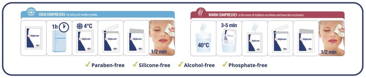 Blefarette Eye Cleansing Wipes - 30 Disposable Wipes for Gentle Eye Makeup Removal Avelisse