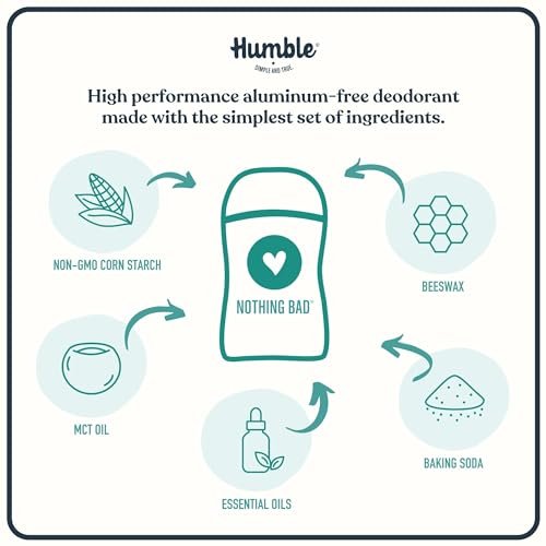 HUMBLE BRANDS Patchouli Copal Frankincense Natural Deodorant, 2.5 oz - Aluminum Free, Vegan, Cruelty Free Avelisse