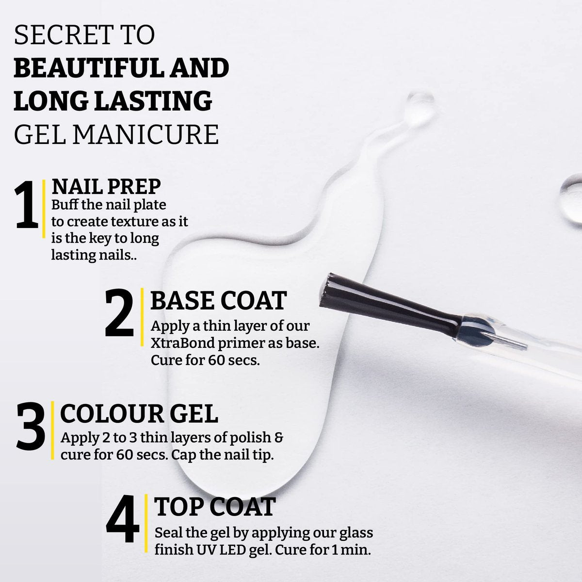 Mia Secret Glass Finish UV-LED Gel Nail Base Coat - 0.5 fl oz (15 mL) Clear Avelisse