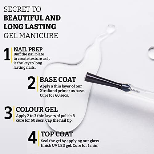 Mia Secret Glass Finish UV-LED Gel Nail Base Coat - 0.5 fl oz (15 mL) Clear Avelisse