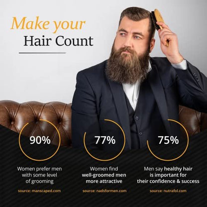 Belula Boar Bristle Hair Brush Set for Men - Soft Mens Hair Brush for Thin, Normal & Short Hair - Includes Wooden Comb, 2 Palm Brushes & Travel Bag Avelisse