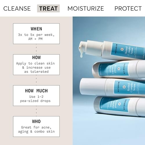 Naturium Retinol Complex Serum - Encapsulated Retinols & Bakuchiol for Refining & Smoothing Face Serum, 1 oz - görsel 3