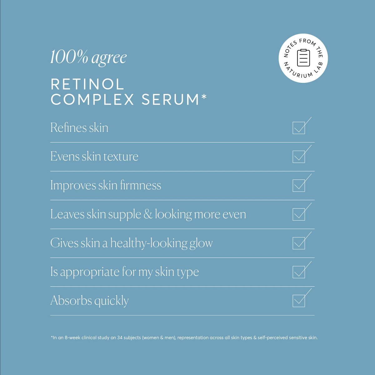Naturium Retinol Complex Serum - Encapsulated Retinols & Bakuchiol for Refining & Smoothing Face Serum, 1 oz - görsel 10