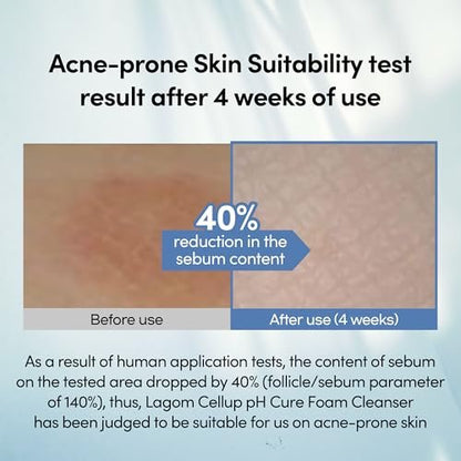 LAGOM Cellup pH Cure Foam Cleanser – Low pH 5.5 Gentle Face Wash for Sensitive Skin, K-Beauty Barrier Protection, 4.05 Fl Oz Avelisse