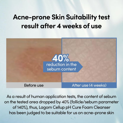 LAGOM Cellup pH Cure Foam Cleanser – Low pH 5.5 Gentle Face Wash for Sensitive Skin, K-Beauty Barrier Protection, 4.05 Fl Oz Avelisse