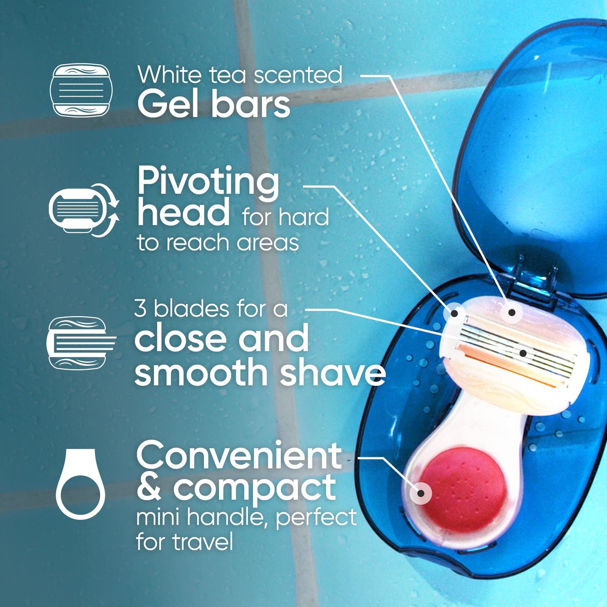 Gillette Venus Mini On The Go Women's Razor Handle with 3 ComfortGlide White Tea Scent Blade Refills + Travel Case Avelisse