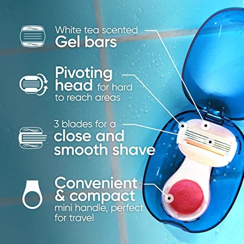 Gillette Venus Mini On The Go Women's Razor Handle with 3 ComfortGlide White Tea Scent Blade Refills + Travel Case Avelisse