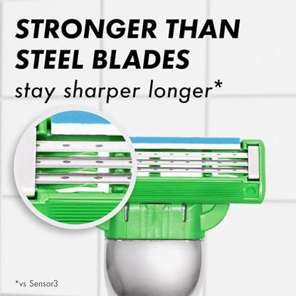 Gillette Mach3 Sensitive Shaving Razor for Men – 1 Handle + 5 Blade Refills for Sensitive Skin Avelisse