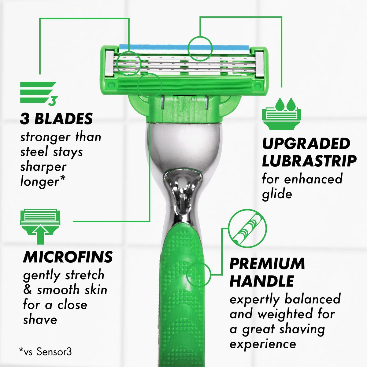 Gillette Mach3 Sensitive Shaving Razor for Men – 1 Handle + 5 Blade Refills for Sensitive Skin Avelisse