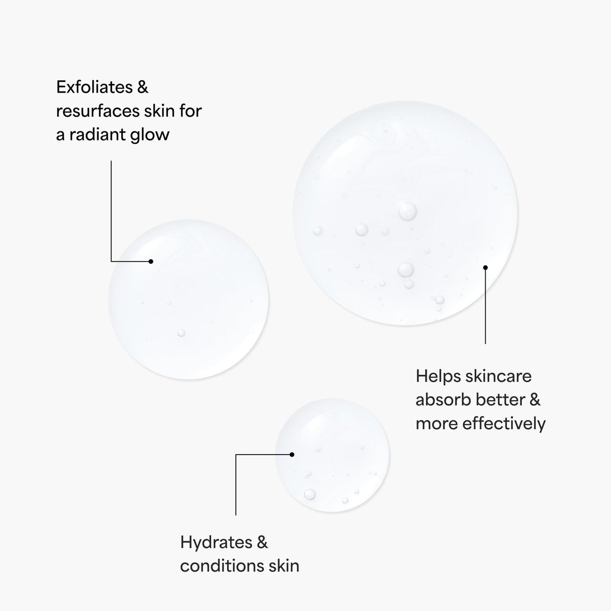 TULA Skin Care Secret Solution Pro-Glycolic 10% pH Resurfacing Toner - Gently Exfoliating Face Toner with Prebiotics and Glycolic Acid, 2.7 oz Avelisse