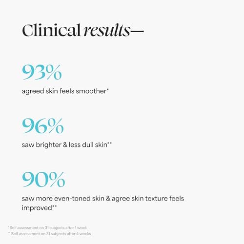 TULA Skin Care Secret Solution Pro-Glycolic 10% pH Resurfacing Toner - Gently Exfoliating Face Toner with Prebiotics and Glycolic Acid, 2.7 oz Avelisse