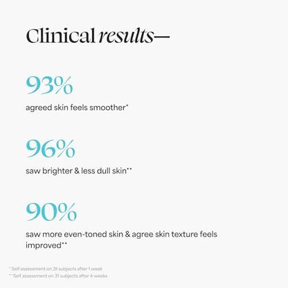 TULA Skin Care Secret Solution Pro-Glycolic 10% pH Resurfacing Toner - Gently Exfoliating Face Toner with Prebiotics and Glycolic Acid, 2.7 oz Avelisse