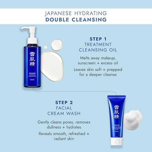 SEKKISEI Hydrating & Creamy Face Cleanser – Gentle Foaming Facial Wash for All Skin Types, 4.5 oz Avelisse