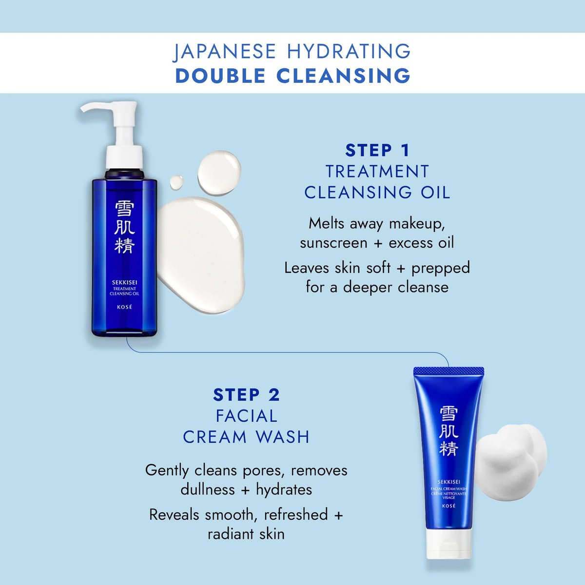 SEKKISEI Hydrating & Creamy Face Cleanser – Gentle Foaming Facial Wash for All Skin Types, 4.5 oz Avelisse