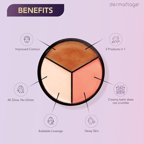 Dermaflage Lit from Within Cheek Palette - Bronzer, Highlighter, Blush for Dewy Skin - 0.35 oz Avelisse