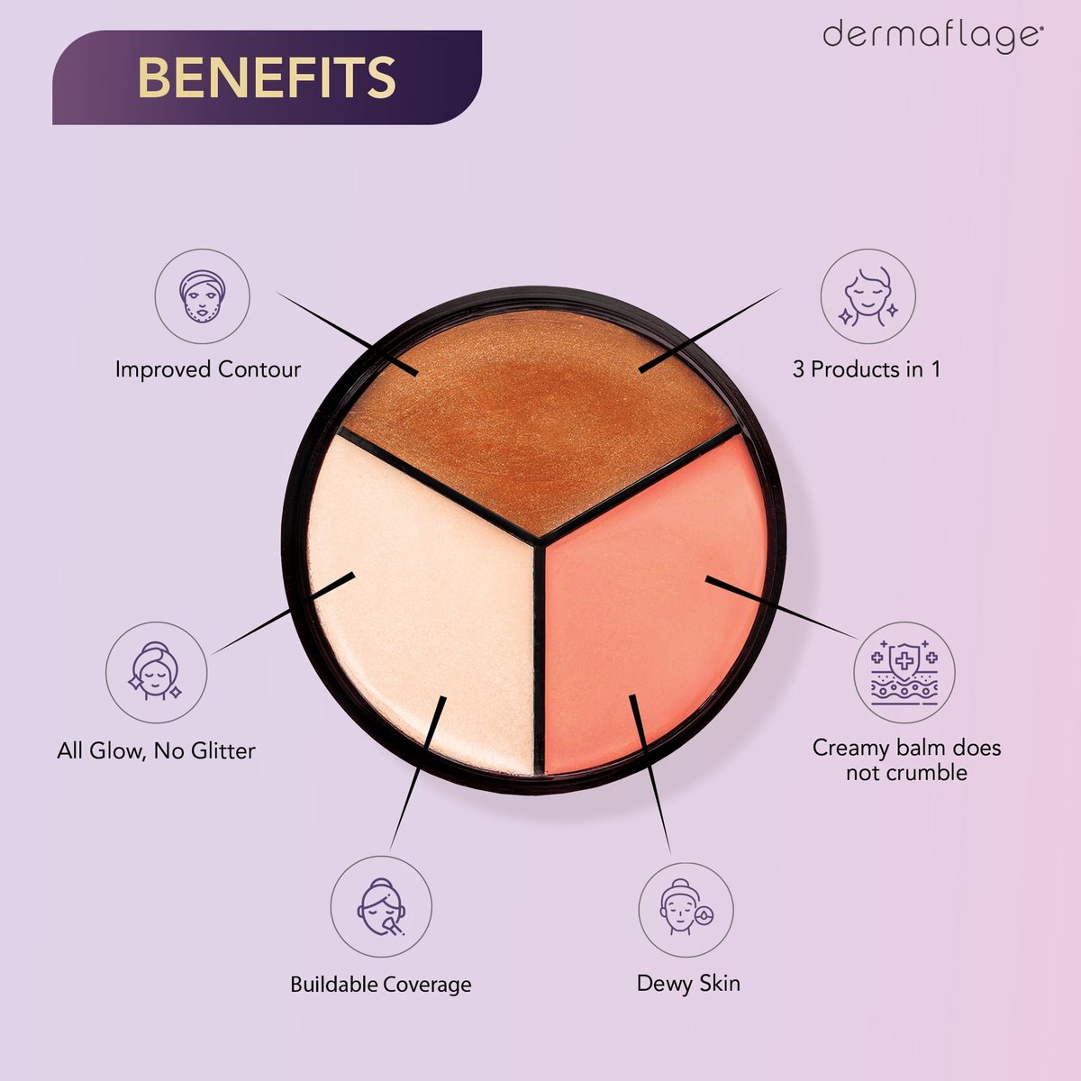 Dermaflage Lit from Within Cheek Palette - Bronzer, Highlighter, Blush for Dewy Skin - 0.35 oz Avelisse