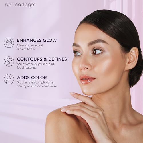 Dermaflage Lit from Within Cheek Palette - Bronzer, Highlighter, Blush for Dewy Skin - 0.35 oz Avelisse