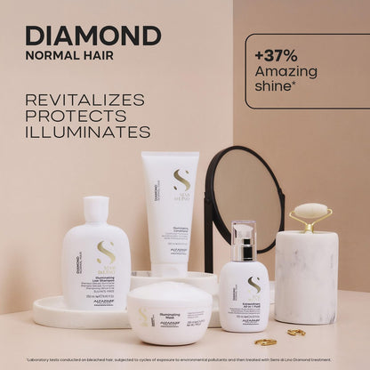 Semi di Lino Diamond Shampoo and Conditioner Set – Infused with Argan Oil & Shea Butter for Brilliant Shine and Softness, Sulfate-Free, Color-Safe for All Hair Types Avelisse
