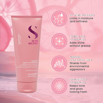 ALFAPARF MILANO Semi di Lino Moisture Nutritive Shampoo and Conditioner Set for Dry Hair - Sulfate Free, Color Safe, Adds Shine and Softness Avelisse